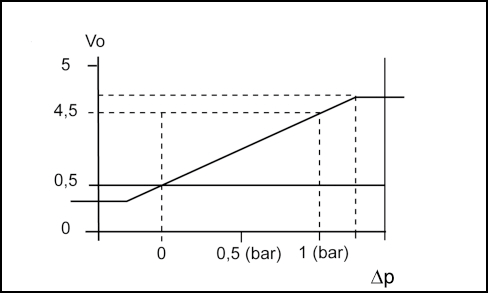 Imagem sem descrição